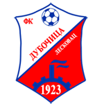 FK Dubocica